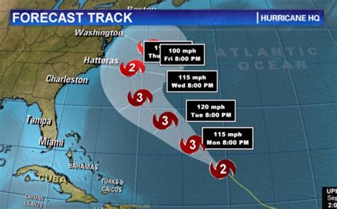 Hurricane Katia strengthens towards category 3 and could be on course to hit east coast | Daily ...