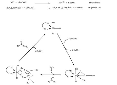 synthesis of tert butyl chloride lab report