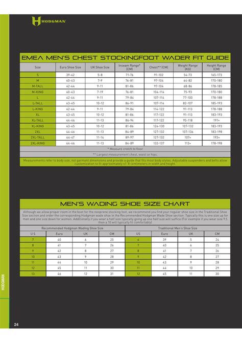 Men's Chest Stockingfoot Wader Size Chart - Hodgman Download Printable PDF | Templateroller