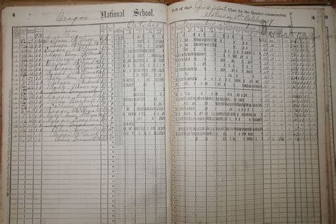 Richard Conroy's Personal Blog: 120 Year Old Roll Book - Bragan National School