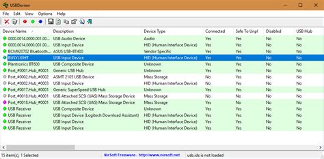 How Much Power Output the USB Ports Provide on My Computer ...