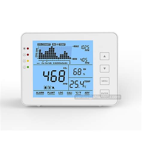 CO2 Meter Air Quality Monitor Multifunctional Carbon Dioxide Detector with Monitor Temperature ...