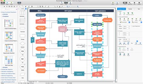 Flow Diagram Software Process Flow Chart Software Free Process - Riset