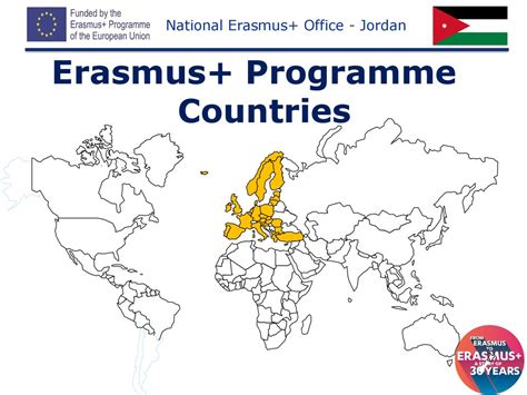 The Erasmus+ Programme: International Credit Mobility - ppt download