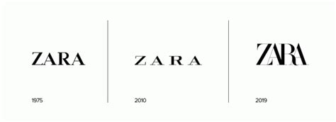 The brand new Zara logo by Baron & Baron