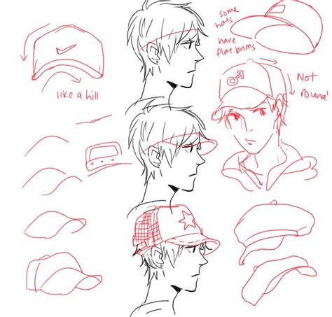 Image result for how to draw cap facing forward | Drawing reference, Art tutorials, Drawing tutorial