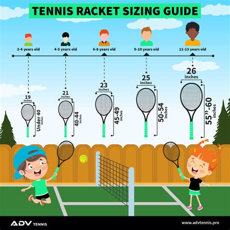 Tennis Drills for Kids At Home and On the Court – ADV Tennis