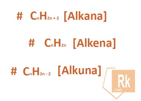 Alkana Alkena Alkuna Dilengkapi Tata Nama dan Sifat-sifat yang Dimilikinya - Rumus Kimia