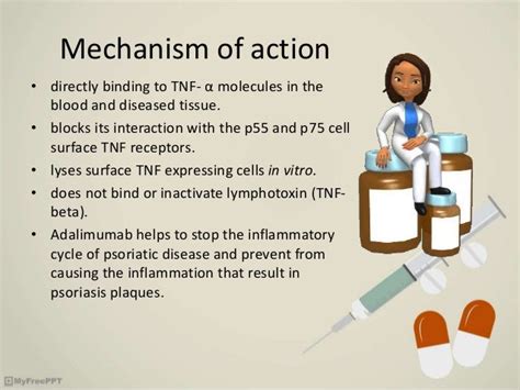 Humira Mechanism Of Action