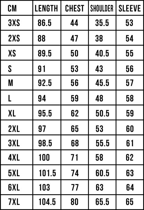 Lab Coat Co Sizing & Measuring - How to ensure you get the right fit