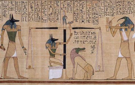 Archaeologists discovered a new papyrus of Egyptian Book of the Dead ...