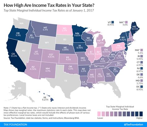 State Individual Income Tax Rates and Brackets 2017 - Tax Foundation