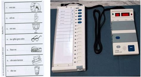 First Electronic Voting Machine Used in Which State