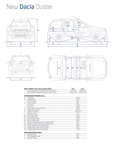 Dacia Duster camper - DIY