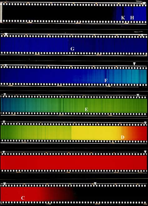 Fraunhofer Lines of the Sun | Universe of Spectroscopy