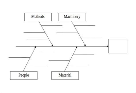 11+ Free MS Word 2010 Diagram Templates Download | Free & Premium Templates