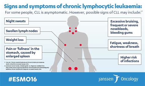 Signs Of Blood Cancer In Adults - CancerWalls