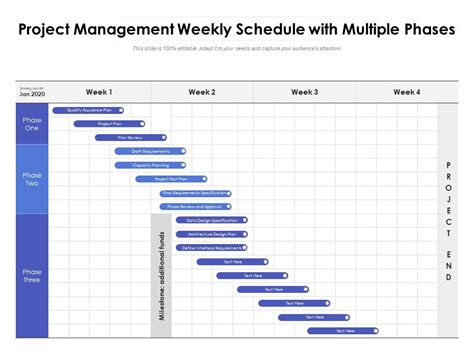 Project Management Weekly Schedule With Multiple Phases | Presentation PowerPoint Images ...