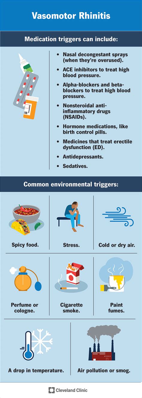 Vasomotor Rhinitis: Symptoms, Causes Treatment