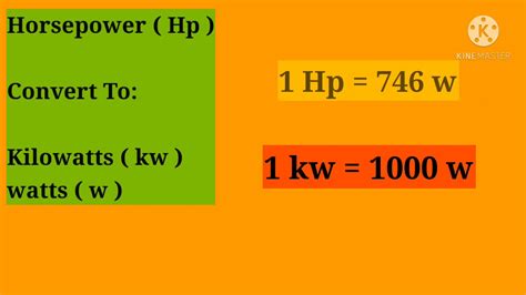 How to Convert Hp to Kw and watts | Electrical basic formula - YouTube