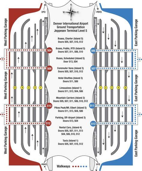 Denver International Airport Baggage Claim Map | IUCN Water