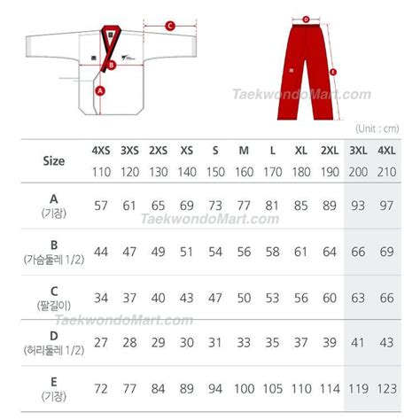 Size Charts - Taekwondo Uniform&Equipment Manufacturer Store Online China