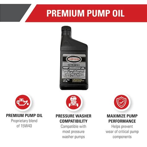 SIMPSON 16-oz 15w-40 Conventional Pressure Washer Pump Oil 80138 at Lowes.com