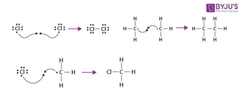 Halogenation of Alkanes - Definition, Features & Mechanism with Examples