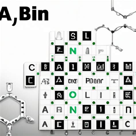 What is AI in the Periodic Table? Exploring the Relationship Between Artificial Intelligence and ...