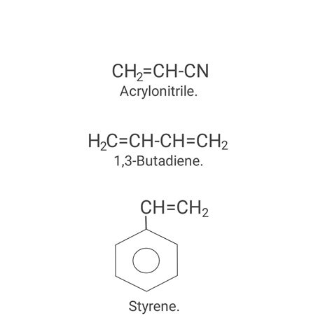 Acrylonitrile butadiene styrene (ABS).