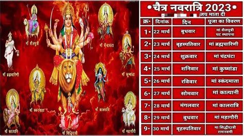 Chaitra Navratri 2023: Start and end date, Ghatasthapana, Ashtami and Navami Tithi