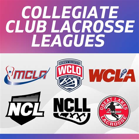 Collegiate Club Lacrosse Leagues - Lacrosse All Stars