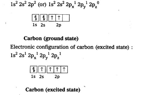 Mn Electron Configuration Ground State : FLW Incorporated | Specialists ...