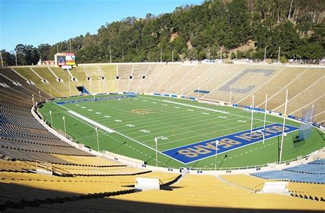 Best College Lacrosse Stadiums: Best Views - Lacrosse All Stars