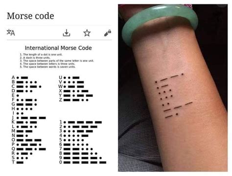 Pin by Cristinebelano on Boho tattoos | Morse code tattoo, Alphabet ...