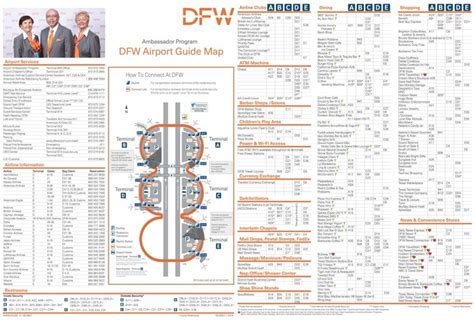 Dallas Fort Worth airport map