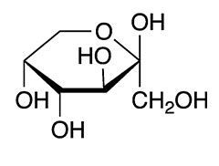 Fructose - American Chemical Society