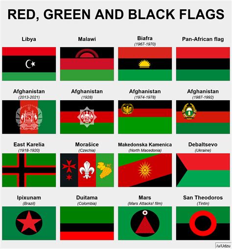 Red, Green and Black flags : r/vexillology