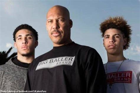 LaVar Ball says younger sons aiming to play overseas | Fastbreak