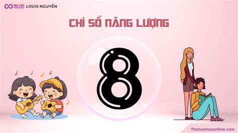 Chỉ Số Năng Lượng Thần Số Học | Phản Ánh Bản Chất Của Mỗi Người