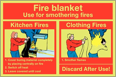 Fire Resistant Blankets,Fireproofing Rescue Fire Blanket,Fire Fighting Equipment Blankets