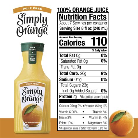 Orange Juice Ingredients | ubicaciondepersonas.cdmx.gob.mx