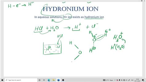 Hydronium ion or Hydroxonium ion Formula, Structure, Formation explained - YouTube