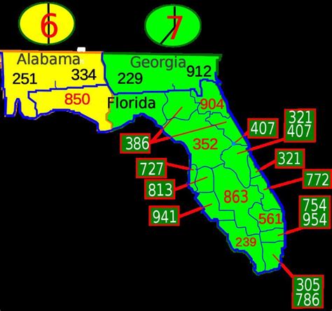 Area code 727 - Alchetron, The Free Social Encyclopedia