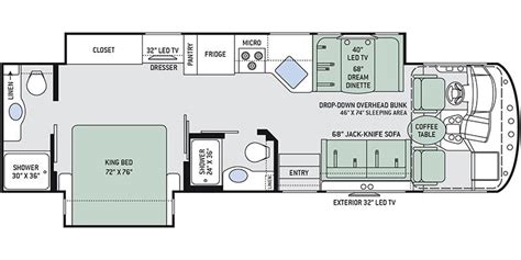 2018 Thor Motor Coach A.C.E. 32.1 specs and literature guide