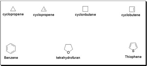 Organic Compounds-Classification, Definition And Examples