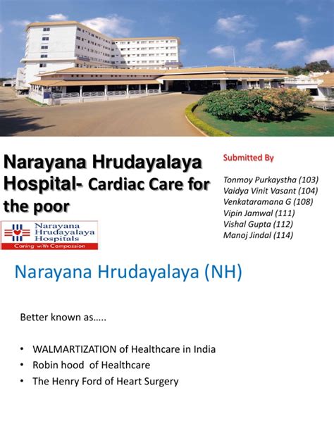 Narayana Hrudayalaya-Group 8 | Telemedicine | Hospital