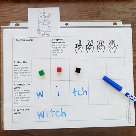 Orthographic Mapping Activities | Teaching reading, Phonics reading, Teaching phonics