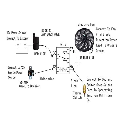 Commercial Electric Fan Wiring Diagram