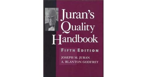 Juran's Quality Handbook by Joseph M. Juran